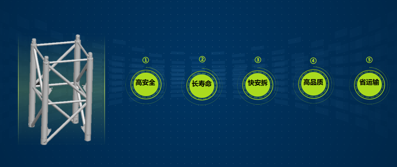 河北LD官方网站（中国）租赁,河北塔机出租,河北LD官方网站（中国）出租